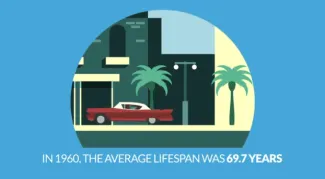 Why Financial Literacy Is Important