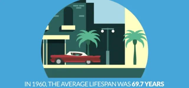 Why Financial Literacy Is Important
